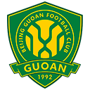 Logo câu lạc bộ Beijing Guoan