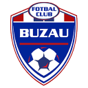 Logo câu lạc bộ Gloria Buzău