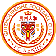 Logo câu lạc bộ Beijing Renhe