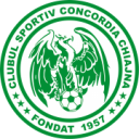 Logo câu lạc bộ Concordia Chiajna