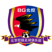 Logo câu lạc bộ Beijing Sport University