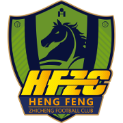 Logo câu lạc bộ Guizhou