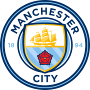 Logo câu lạc bộ Manchester City - Premier League