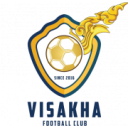 Visakha FC football club
