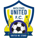 Logo Molynes United