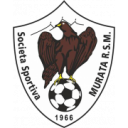 Logo câu lạc bộ SS Murata – San Marino