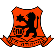 Logo câu lạc bộ Bnei Yehuda