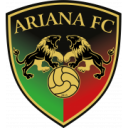 Logo câu lạc bộ AFC Malmö