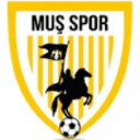 Logo câu lạc bộ Mus 1984 Musspor