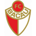 Logo câu lạc bộ FC Bacău