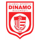 Logo câu lạc bộ CS Dinamo București