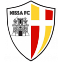 Logo câu lạc bộ Nissa FC