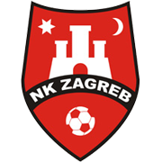 Logo câu lạc bộ NK Zagreb