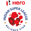 Logo Indian Super League - giải bóng đá India