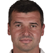 HLV Mladen Bartulovic – huấn luyện viên trưởng FC Kharkiv
