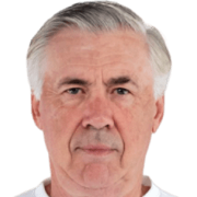 HLV Carlo Ancelotti – Huấn luyện viên trưởng (Italy)