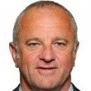 HLV Graham Arnold – Huấn luyện viên trưởng (Australia)
