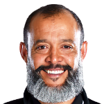 HLV Nuno Espírito Santo – Huấn luyện viên trưởng (Portugal)