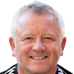 HLV Chris Wilder – huấn luyện viên trưởng Sheffield United