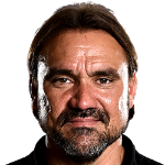 HLV Daniel Farke – huấn luyện viên trưởng Leeds United
