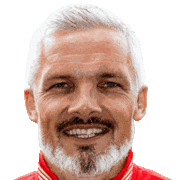 HLV Jim Goodwin – Huấn luyện viên trưởng (Ireland)