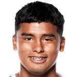 Kluiverth Miguel Aguilar Díaz