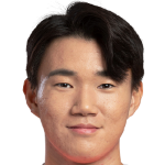 Cầu thủ Yang Hyun-Jun (Korea Republic)