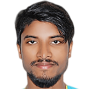 Tutul Hossain Badsha – Bangladesh Police FC football club