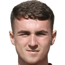 Daniel James Martin
