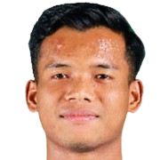 Bayu Mohamad Fiqri