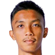 Rabbani Tasnim Siddiq – Persela Lamongan football club