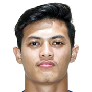 Alfeandra Dewangga – Gillingham football club