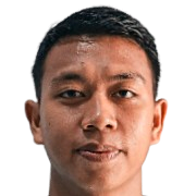 Muhammad Ardiansyah – PSM Makassar football club