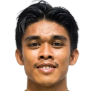 Rizky Eka Pratama