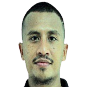 Muhammad Syafril Lestaluhu – Northcote City football club