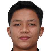 Ilham Rio Fahmi – Persija football club