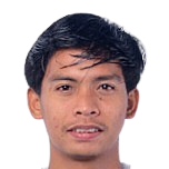 Mohammad Jordan Zamorano – Persiku Kudus football club