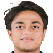 Andre Oktaviansyah