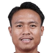 Ricki Ariansyah