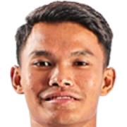 Rifky Dwi Septiawan