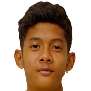 Muhammad Pajri Maulana – PS Barito Putera football club