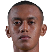 Rahmat Beri Santoso – PS Barito Putera football club