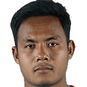 Aung Htike Htike – Annan Athletic football club
