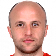 Giorgi Koripadze