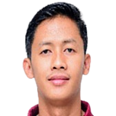 Fajar Zainul Muttaqin – Sumsel United football club