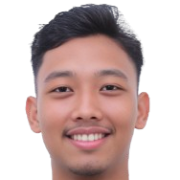 Teguh Pangestu – Ards football club