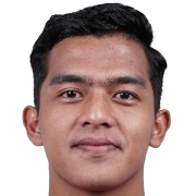 Dwi Geno Nofiansyah – Persiba Balikpapan football club