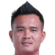 Kittipong Phuthawchueak