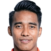 Maung Maung Lwin