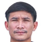 Santipap Ratniyom